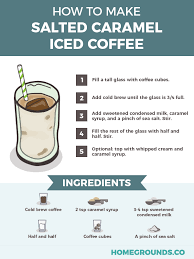 Pin On All About Coffee
