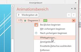 Office Infos Ms Powerpoint Diagramme Animieren