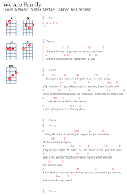 Birds Flying High Lyrics Chords Http Www Carmeloandjaime Com Ukulele Sister Sledge We Are Family Ukulele Wearefamily Sistersledge Sister Sledge We Are Family Lyrics Uke Songs