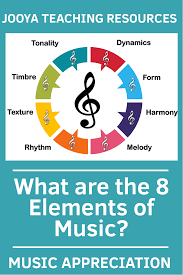 These first three elements of music are directly related to the full definition of music. What Are The 8 Elements Of Music Jooya Teaching Resources