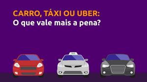 Resultado de imagem para taxi, uber ou carro próprio