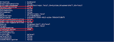 Nahrávejte, sdílejte a stahujte zdarma. Lab Of A Penetration Tester How Not To Use The Pam Trust Leveraging Shadow Principals For Cross Forest Attacks