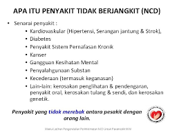 Penyakit berjangkit telah menjejaskan kesihatan manusia dan menjadi masalah kepada kita. Penyakit Tidak Berjangkit In English