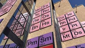 Check spelling or type a new query. A Periodic Table Themed Crossword Puzzle