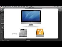Pin On Logic Pro Tutorials