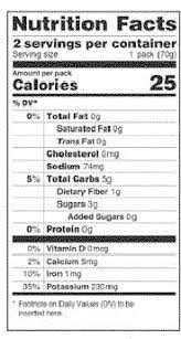 Nutrition facts template for word nutrition facts template for excel. Federal Register Food Labeling Revision Of The Nutrition And Supplement Facts Labels