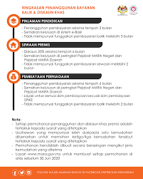 Permohonan penangguhan bayaran balik pinjaman mara. Ringkasan Penangguhan Bayaran Balik Majlis Amanah Rakyat ÙÙŠØ³Ø¨ÙˆÙƒ
