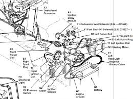 Pin Di Wiring Diagram