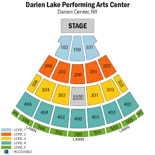 Darien Center Concerts Abc Auto Parts Tyler Tx
