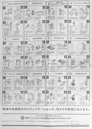 こーこん on twitter 北海道で震度6強の地震があったと聞きました 2年前の3月11日に無印良品に行った際に配っていた紙が災害時に役立つ事が書いてあったので載せておきます sheet music twitter sign up periodic table