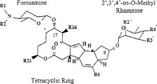 When you encounter a pest problem, there's only one name you need to know: Fermentation Derived Insect Control Agents Springerlink