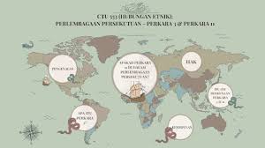 Perlembagaan malaysia terdiri daripada 2 komponen komponen penting, perlembagaan persekutuan dan perlembagaan negeri. Perlembagaan Persekutuan By Muhammad Hadzimi Asyraff Mukhsin