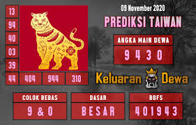 Prediksi Keluaran Taiwan Senin 9 November 2020 Terjitu Taiwan Sydney 23 Oktober
