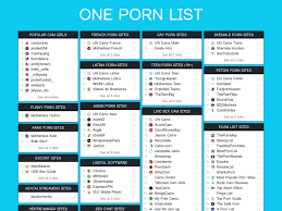 Onepornlist