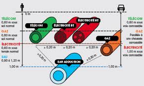 We did not find results for: Fiche Savoir Savoir Les Canalisations D Eau En Exterieur Le Guide De La Maison