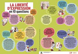 Alain grand a choisi d'adapter le roman « les enfants de la liberté » de marc levy, qui raconte l'histoire de raymond levy, le père de l'auteur, et de tous les résistants faisant parti de sa brigade lors de la seconde guerre mondiale. Liberte D Expression Expliquee Aux Enfants Zanaka
