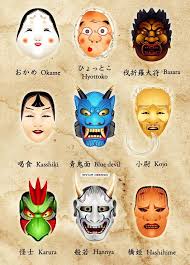 Japanese Masks I By Sahua D Japanese Mask Tattoo Japanese Tattoo Art Japanese Mask