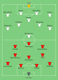 11/2020 matchday 4 03/12/2020 matchday 5 10/12/2020 matchday 6. File Esp Fra 2012 06 23 Svg Wikimedia Commons