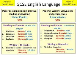 Revise paper 2 especially question 5 english language. English Language Gcse Paper 1 50 Of Whole Gcse Ppt Download