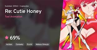 Re: Cutie Honey · AniList