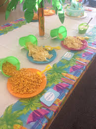 Pin By Yesenia Ramirez On Party Ideas Pool Birthday Party Pool Party Pool Party Kids