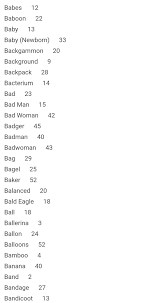 Fafi And Lucky Number Dream Guide In 2020 Dream Guide Dream Book Bible Facts