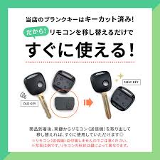 Yahoo!ショッピング - Yahoo! JAPAN
