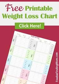 View, download and print weight loss tracker pdf template or form online. Online Weight Loss Journal Free Bmi Formula