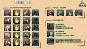 Ark Survival Evolved Guide For Beginners Maps Dinos Cooking Engrams Recipes Ark Survival Evolved Tips Ark Recipes Ark Survival Evolved Bases