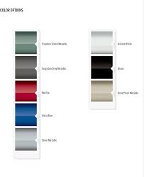 Image result for Tungsten Gray 2007 Escape