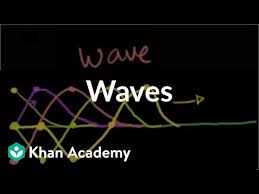 By matching up those characteristics, it is possible to render longitudinal. Introduction To Waves Video Waves Khan Academy
