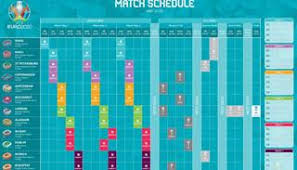 It's scary how good we are. Euro 2020 C E Il Calendario A Roma 3 Gare E Un