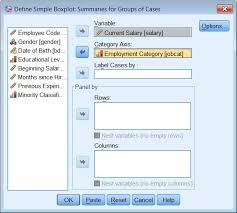 Spss For The Classroom Statistics And Graphs In 2020 Graphing Contingency Table Classroom