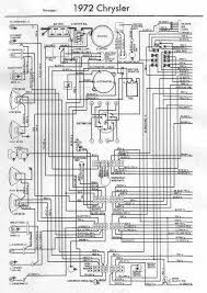 Shortly after i bought it, used, i started having electrical problems. Chrysler Car Pdf Manual Wiring Diagram Fault Codes Dtc