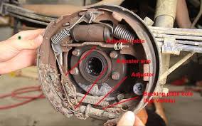 This is done through the brake adjustment hole in the drum or on the backing plate using a brake adjuster tool to turn the adjuster to loosen the brakes enough to remove the drum. How To Adjust Drum Brakes Advance Auto Parts