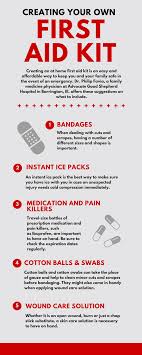 Infographic Create Your Own First Aid Kit Book Editing Editing Writing Writing Tips