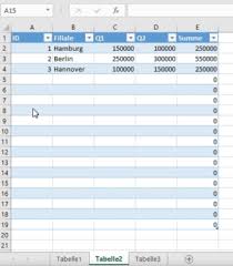 Jede spalte ist in zwei unterspalten eingeteilt: Excel Tabellen Einfach Erklart Und Online Geholfen