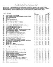 The worksheets are offered in developmentally. Between Sessions Marriage