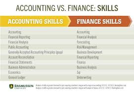 Accounting Vs Finance Which Degree Is Right For You Finance Career Finance Degree Accounting