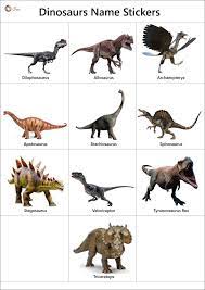 Click image to find out more. Dinosaurs Names In English Pictures Videos Charts Ira Parenting Dinosaur Pictures Dinosaurs Names And Pictures Dinosaur Images