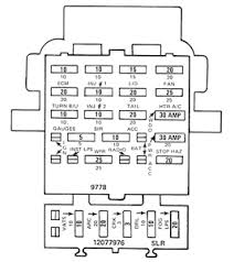 Fuso truck dashboard circuit diagram. Fuse Box Diagram For 1986 Camaro Wiring Diagram Conductor Visual Conductor Visual Miceincampania It