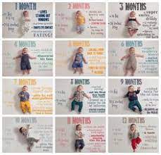 Huda kholis juli 06, 2021. 20 Baby Month Pictures Ideas Baby Month By Month Monthly Baby Pictures Baby Milestones