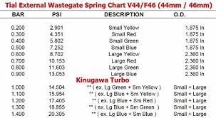 Tial Wastegate Spring Small Yellow 38mm 40mm 41mm F38 F40