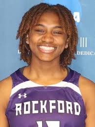 Which former West Cook News area high school standouts will be in action in  the week starting Mon Dec. 4?