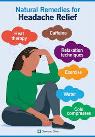 Image result for Headache