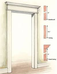 55 Ideas For Farmhouse Trim Baseboards Craftsman Style In 2020 Moldings And Trim Interior Trim House Trim