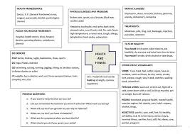 Trinity Gese Grade 6 Practices Worksheets Grammar Practice Trinity Exam