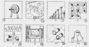 Download and print the images below then draw a picture in each of the squares incorporating the elements. Pin Di Psikotes Untuk Kamu