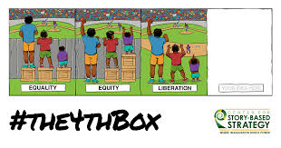 Maybe you would like to learn more about one of these? The4thbox Center For Story Based Strategy