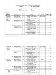 See full list on amongguru.com Pemetaan Sk Dan Kd Matematika Smp